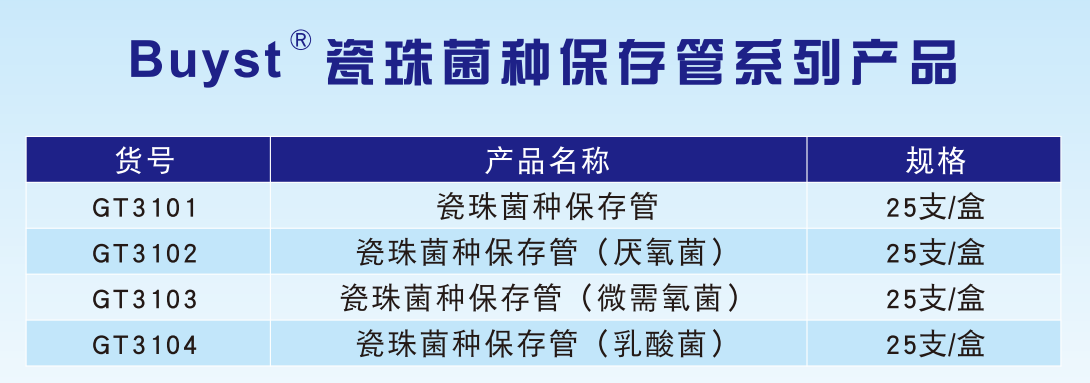 常見菌株保藏法的優(yōu)缺點(diǎn)對(duì)比