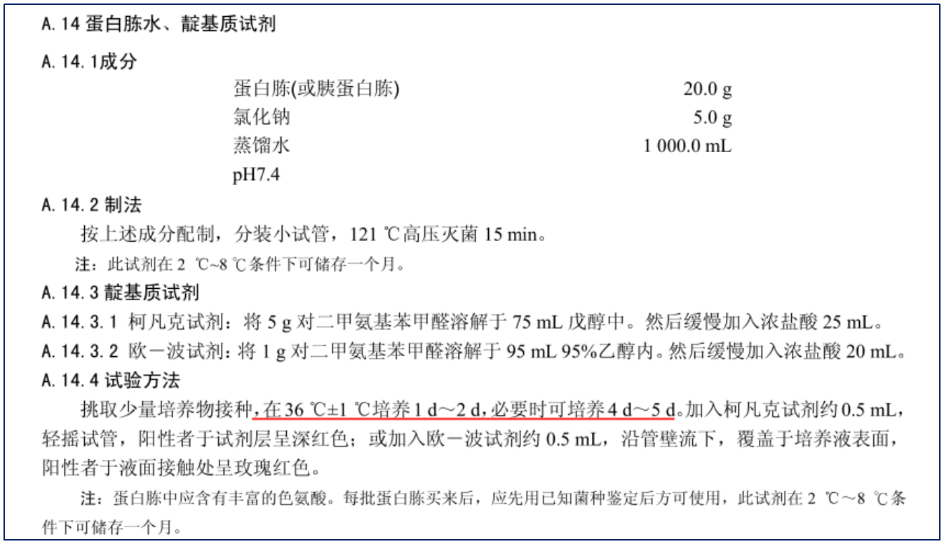 福氏志賀氏菌“靛基質(zhì)試驗”的結果討論