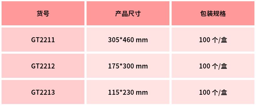 有它在手，采樣無憂！--北京陸橋金屬絲無菌采樣袋